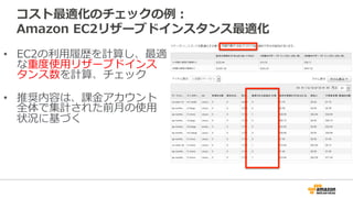 コスト最適化のチェックの例例： 
Amazon EC2リザーブドインスタンス最適化 
• EC2の利利⽤用履履歴を計算し、最適 
な重度度使⽤用リザーブドインス 
タンス数を計算、チェック 
 
• 推奨内容は、課⾦金金アカウント 
全体で集計された前⽉月の使⽤用 
状況に基づく 
 
