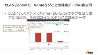 カスタムViewで、Nameタグごとの課⾦金金データの表⽰示例例 
• EC2インスタンスにName=EC-‐‑‒Cubeのタグを割り当 
てた場合の、そのEC2インスタンスの課⾦金金データ 
Name=EC-‐‑‒Cubeで 
フィルターして...