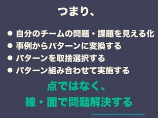 つまり、 
•自分のチームの問題・課題を見える化 •事例からパターンに変換する •パターンを取捨選択する •パターン組み合わせて実施する 
点ではなく、 
線・面で問題解決する 
http://www.slideshare.net/kdmsnr/fearlessjourneypostudy 
 