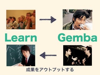 Learn Gemba 
成果をアウトプットする 
 