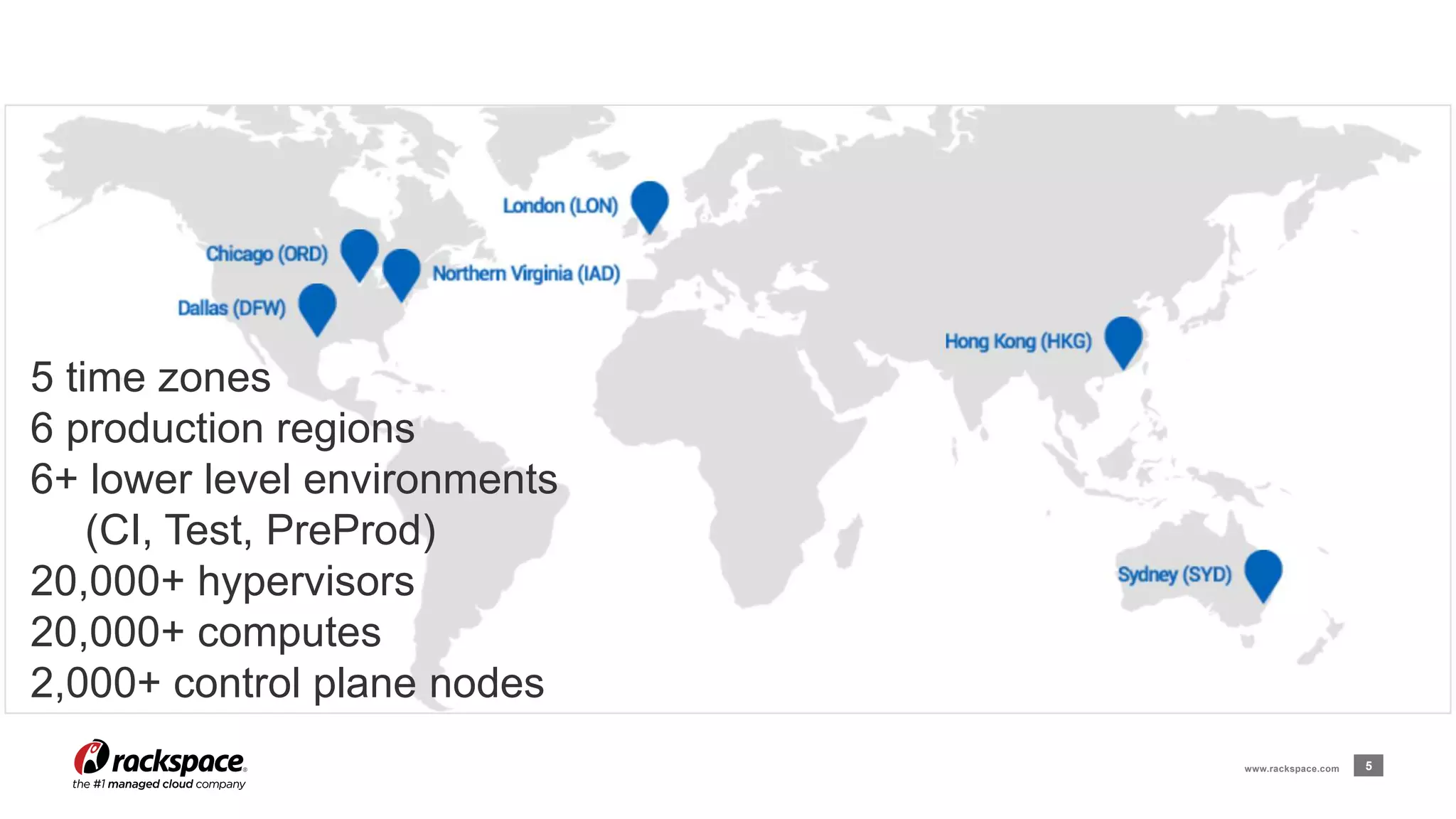 www.rackspace.com 5 
5 time zones 
6 production regions 
6+ lower level environments 
(CI, Test, PreProd) 
20,000+ hypervisors 
20,000+ computes 
2,000+ control plane nodes 
 