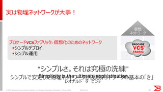 20 
実は物理ネットワークが大事！ 
仮想 ネットワーク 
Physical Network 
AUTOMATED 
“シンプルさ。それは究極の洗練” Simplicity is the ultimate sophistication. レオナルド ダ ビンチ 
ブロケードVCSファブリック: 仮想化のためのネットワーク 
シンプルデプロイ 
シンプル運用 
© 2014 Brocade Communications Systems, Inc. Company Proprietary Information / vForum 2014 
2014/11/5 
シンプルで安定した物理ネットワークが仮想ネットワークの基本の「き」  