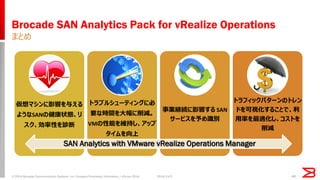 46 
Brocade SAN Analytics Pack for vRealize Operations 
まとめ 
仮想マシンに影響を与える ようなSANの健康状態、リ スク、効率性を診断 
トラブルシューティングに必 要な時間を大幅に削減。 VMの性能を維持し、アップ タイムを向上 
事業継続に影響する SAN サービスを予め識別 
トラフィックパターンのトレン ドを可視化することで、利 用率を最適化し、コストを 削減 
SAN Analytics with VMware vRealize Operations Manager 
© 2014 Brocade Communications Systems, Inc. Company Proprietary Information / vForum 2014 
2014/11/5  