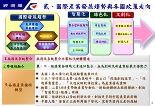 貳、國際產業發展趨勢與各國政策走向 
國際發展趨勢 
智慧化綠色化文創化 
智慧生活 
1.服務及系統整合服務及系統整合方案取代硬體製造 
2.跨領域融合 
3.各國產業積極 
轉型 
 美國：再工業化政策鼓勵製造業回流 
 日本：安倍第三支箭-成長策略中，提出以「促進創投投資」、「促 
進事業重整」、「促進尖端設備投資」為產業發展重點 
 德國：工業4.0計畫帶動產業智動化，連結物聯網及服務聯網，創造 
「智慧製造+服務」商機 
 韓國：強調科技以外的創新元素，創造更多新型態產業與商機 
 中國大陸：著重自主創新與進口替代，完善其國內生產供應鏈 
3 
人口結構 
變化 
科技匯流與 
整合 
氣候變遷 
節能環保 
生活型態趨 
多元智慧化 
研發創新 
綠色商機 
環保科技 
商業模式創新 
軟體與服務加值 
創意人才 
整合型科技應用 
數位科技革新 
生活科技 
節能技術 
農、工、服務業各領域元素延伸整合，成為創新及新產業發展主要動力 
 