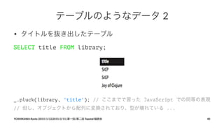 テーブルのようなデータ!2
• タイトルを抜き出したテーブル
SELECT title FROM library;
_.pluck(library, 'title'); // ここまでで習った JavaScript での同等の表現
// 但し、オブジェクトから配列に変換されており、型が壊れている ...
YOSHIKAWA)Ryota)(2015/1/22|2015/2/11))第一回/第二回)Topotal)輪読会 40
 