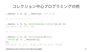 コレクション中心プログラミングの例
_.map({a: 1, b: 2}, _.identity); //=> [1,2]
// ---------------------
_.map({a: 1, b: 2}, function(v,k) {...