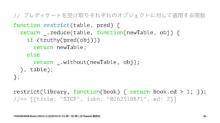 // プレディケートを受け取りそれぞれのオブジェクトに対して適用する関数
function restrict(table, pred) {
return _.reduce(table, function(newTable, obj) {
if ...