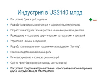 Индустрия в US$140 млрд 
● Построение бренда работодателя 
● Разработка креативных рекламных и маркетинговых материалов 
● Разработка инструментария и работа с нанимающими менеджерами 
● Размещение и управление рекрутинговыми материалами и рекламой 
● Управление наймом выпускников 
● Разработка и управление отношениями с кандидатами (“farming”) 
● Поиск кандидатов на важнейшие роли 
● Интервьюирование и проверка рекомендаций 
● Оценка при отборе (входная оценка / центры оценки) 
● Построение процесса интервьюирования, использование видео-интервью и 
других инструментов для собеседований 
 