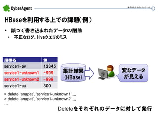 13 
HBaseを利用する上での課題（例） 
•誤って書き込まれたデータの削除 
•不正なログ、Hiveクエリのミス 
株式会社サイバーエージェント 
集計結果 (HBase) 
指標名 
値 
service1-pv 
12345 
service1-unknown1 
-999 
service1-unknown2 
-999 
service1-uu 
300 
変なデータ が見える 
> delete ‘anapat’, ‘service1-unknown1’,,,, 
> delete ‘anapat’, ‘service1-unknown2’,,,, 
… 
Deleteをそれぞれのデータに対して発行  