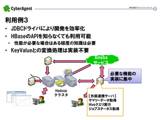 20 
株式会社サイバーエージェント 
利用例３ 
• JDBCドライバにより開発を効率化 
• HBaseのAPIを知らなくても利用可能 
• 性能が必要な場合はある程度の知識は必要 
• KeyValueとの変換処理は実装不要 
Ameba 
サービス 
Hadoop 
クラスタ 
必要な機能の 
実装に集中 
【外部連携サーバ】 
サマリーデータ取得 
Hiveクエリ実行 
ジョブステータス取得 
 