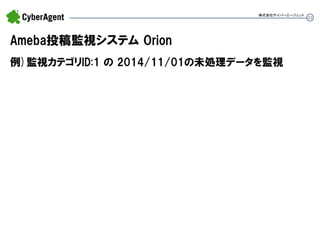 32 
Ameba投稿監視システム Orion 
例)監視カテゴリID:1 の 2014/11/01の未処理データを監視 
株式会社サイバーエージェント  