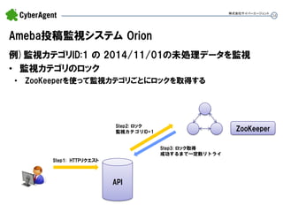 34 
Ameba投稿監視システム Orion 
例)監視カテゴリID:1 の 2014/11/01の未処理データを監視 
•監視カテゴリのロック 
•ZooKeeperを使って監視カテゴリごとにロックを取得する 
株式会社サイバーエージェント 
API 
Step2: ロック 監視カテゴリID=1 
Step3: ロック取得 
成功するまで一定数リトライ 
Step1: HTTPリクエスト 
ZooKeeper  