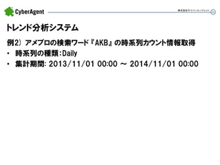 56 
トレンド分析システム 
例2) アメブロの検索ワード 『AKB』 の時系列カウント情報取得 
•時系列の種類：Daily 
•集計期間: 2013/11/01 00:00 ～ 2014/11/01 00:00 
株式会社サイバーエージェント  