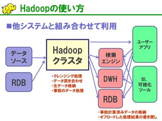 Hadoopの使い方 
 
他システムと組み合わせて利用 
Hadoop クラスタ 
RDB 
データ ソース 
RDB 
DWH 
検索 エンジン 
ユーザー アプリ 
BI、 可視化 ツール 
・クレンジング処理 
・データ突き合わせ 
・生データ格納 
・事前のデータ処理 
・事前計算済みデータの格納 ・オフロードした処理結果の書き戻し  