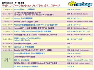 12:40～12:55 
Hadoopトレーニング番外編 
川崎 達夫 （Cloudera） 
12:55～13:10 
インメモリ／分散並列処理対応のビジネス 
インテリジェンス(BI)ソリューションでHadoopデータを活用する 
畝見 真 （SAS Institute Japan） 
13:10～13:25 
Hadoop 2.6の最新機能 
鯵坂 明 （NTTデータ） 
13:30～13:45 
Fluentd: Unified Logging Layer 
Masahiro Nakagawa （Treasure Data） 
13:45～14:00 
Ansibleで構成管理を始める人のモチベーションを高めたい！ 
土橋 昌 （NTTデータ） 
14:15～14:25 
Hadoop内データに基づく簡単・高速モデリングの実現 
畝見 真 （SAS Institute Japan） 
15:10～15:25 
マイクロソフトのHadoopへの取り組みと活用事例 
佐々木 邦暢 （日本マイクロソフト） 
15:25～15:40 
Hadoop使い易くする Asakusa Framework はじめの一歩 
中田 明 （ノーチラス・テクノロジーズ） 
15:40～15:55 
EAI国内シェアNo.1の「ASTERIA WARP」と 
Hadoopをつないでみた。 
森 一弥 （インフォテリア） 
16:10～16:20 
HDPをWindowsで動かしてみた 
安達 仁 
16:20～16:35 
Spark と Tez で性能比較 
oza 
16:35～16:50 
Apache Drill でたしなむセルフサービスデータ探索 
草薙 昭彦 （MapR Technologies） 
ドリンク パーティー 
Hadoop用の標準GUI、Hueの最新情報２ 
川崎 達夫 （Cloudera） 
OfflineImageViewerの変遷 
鯵坂 明 （NTTデータ） 
SQL for Everything 
Masahiro Nakagawa （Treasure Data） 
SASによるストリーミング処理とHadoop上でのモデル開発 
松園 和久 （SAS Institute Japan） 
はじめてのHadoopパッチ投稿！ 
大山 真実 
日本Hadoopユーザー会 主催 ライトニングトークセッション プログラム ＠ミニステージ  