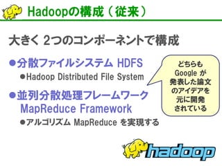 Hadoopの構成 （従来） 
大きく 2つのコンポーネントで構成 
 
分散ファイルシステム HDFS 
 
Hadoop Distributed File System 
 
並列分散処理フレームワーク MapReduce Framework 
 
アルゴリズム MapReduce を実現する 
どちらも Google が 発表した論文 のアイデアを 元に開発 されている  