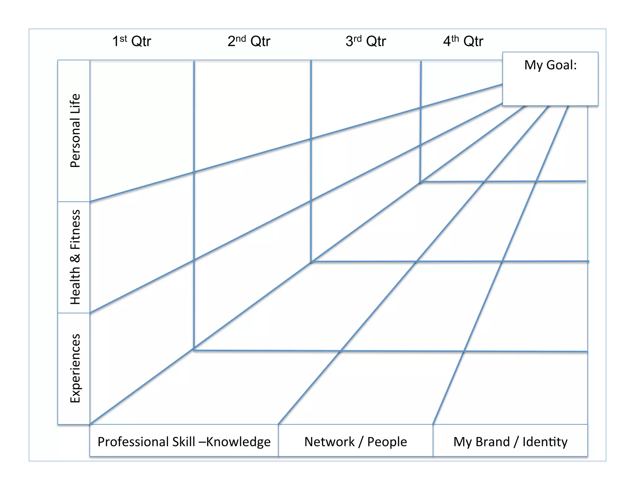 Personal	
 &nbsp;Life	
 &nbsp;Health	
 &nbsp;&	
 &nbsp;Fitness	
 &nbsp;
My	
 &nbsp;Brand	
 &nbsp;/	
 &nbsp;Iden0ty	
 &nbsp;Network	
 &nbsp;/	
 &nbsp;People	
 &nbsp;Professional	
 &nbsp;Skill	
 &nbsp;&ndash;Knowledge	
 &nbsp;
Experiences	
 &nbsp;
My	
 &nbsp;Goal:	
 &nbsp;
1st Qtr 2nd Qtr 3rd Qtr 4th Qtr
 