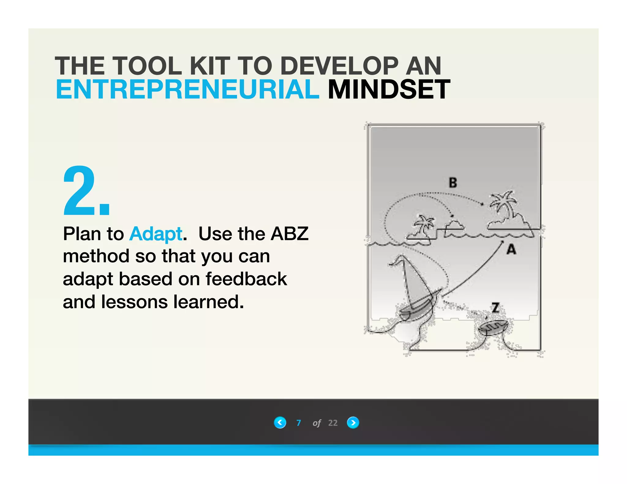 THE TOOL KIT TO DEVELOP AN
ENTREPRENEURIAL MINDSET
7	
 &nbsp; of	
 &nbsp; 22	
 &nbsp;
"Plan to Adapt. Use the ABZ
method so that you can
adapt based on feedback
and lessons learned.!
2.
 