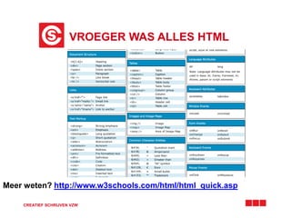VROEGER WAS ALLES HTML 
Meer weten? http://www.w3schools.com/html/html_quick.asp 
CREATIEF SCHRIJVEN VZW 
 
