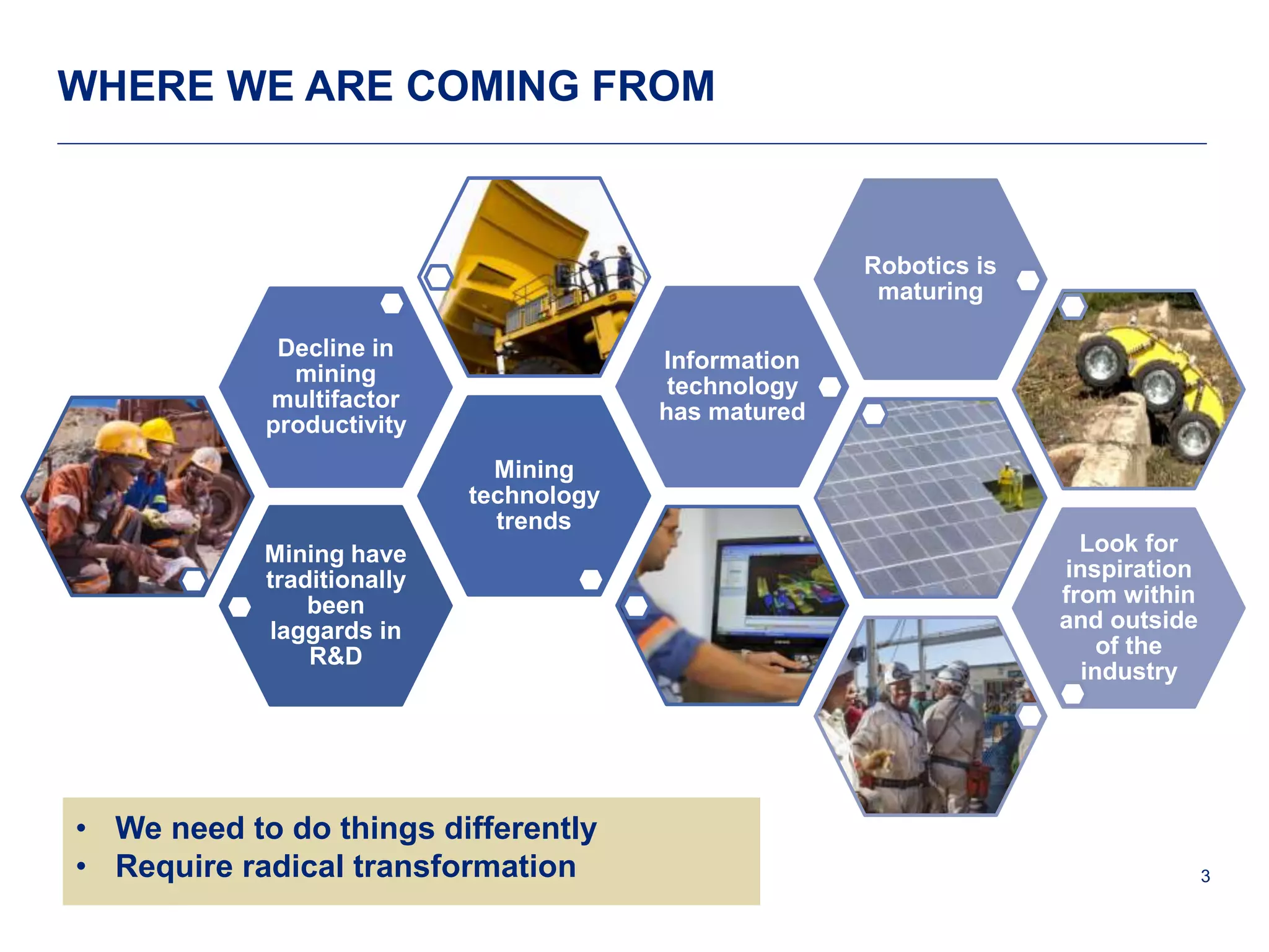 3 
Mining have 
traditionally 
been 
laggards in 
R&D 
Mining 
technology 
trends 
Decline in 
mining 
multifactor 
productivity 
Information 
technology 
has matured 
Robotics is 
maturing 
Look for 
inspiration 
from within 
and outside 
of the 
industry 
WHERE WE ARE COMING FROM 
• We need to do things differently 
• Require radical transformation 
 