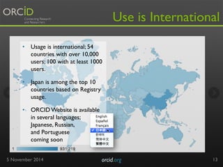 Use is International 
5 November 2014 orcid.org 
13 
• Usage is international; 54 
countries with over 10,000 
users; 100 ...