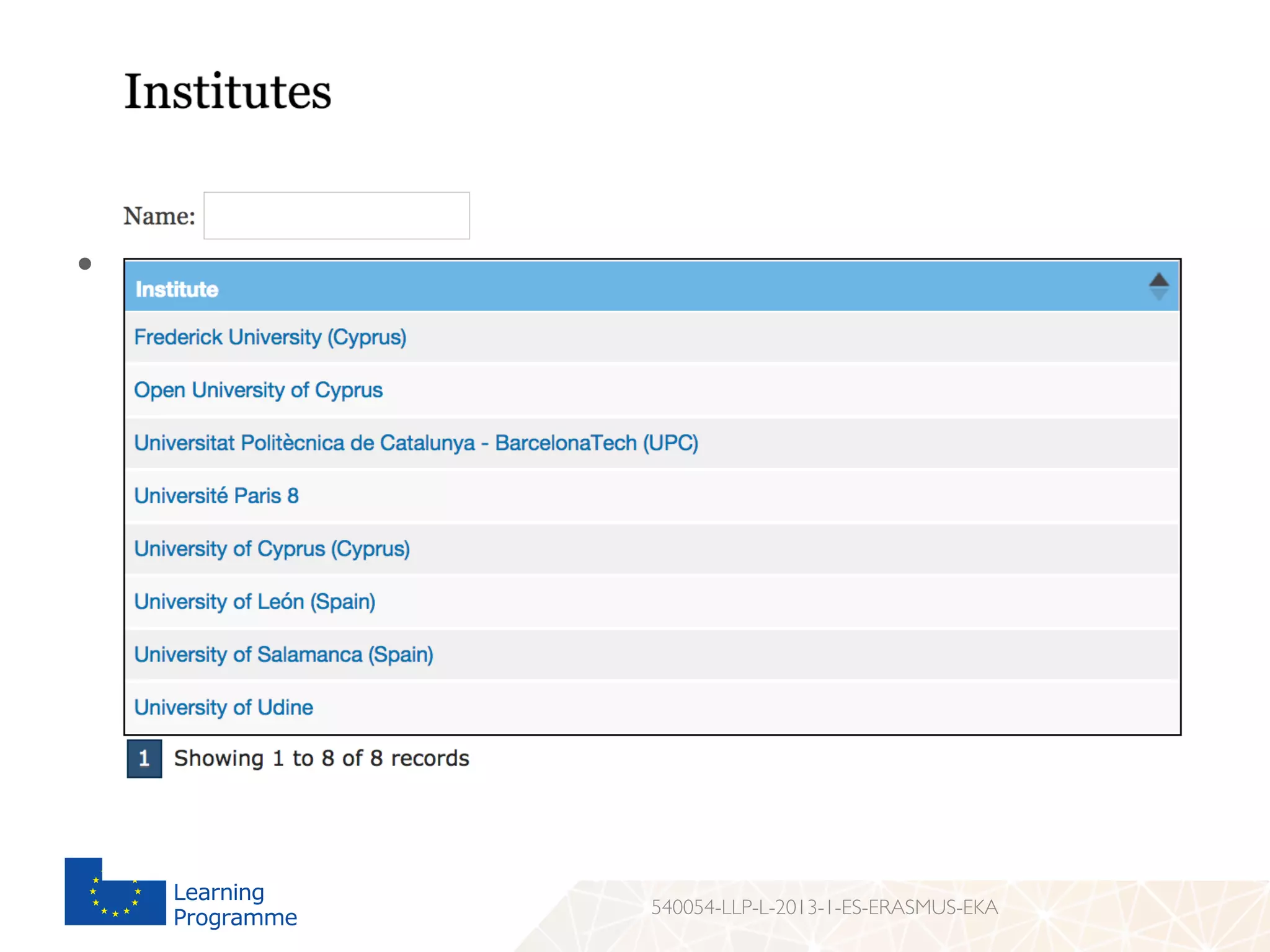 Discussion
Effective results
•  Some participation data (November 4th, 2014)
–  Eight universities
540054-LLP-L-2013-1-ES-ERASMUS-EKA
 