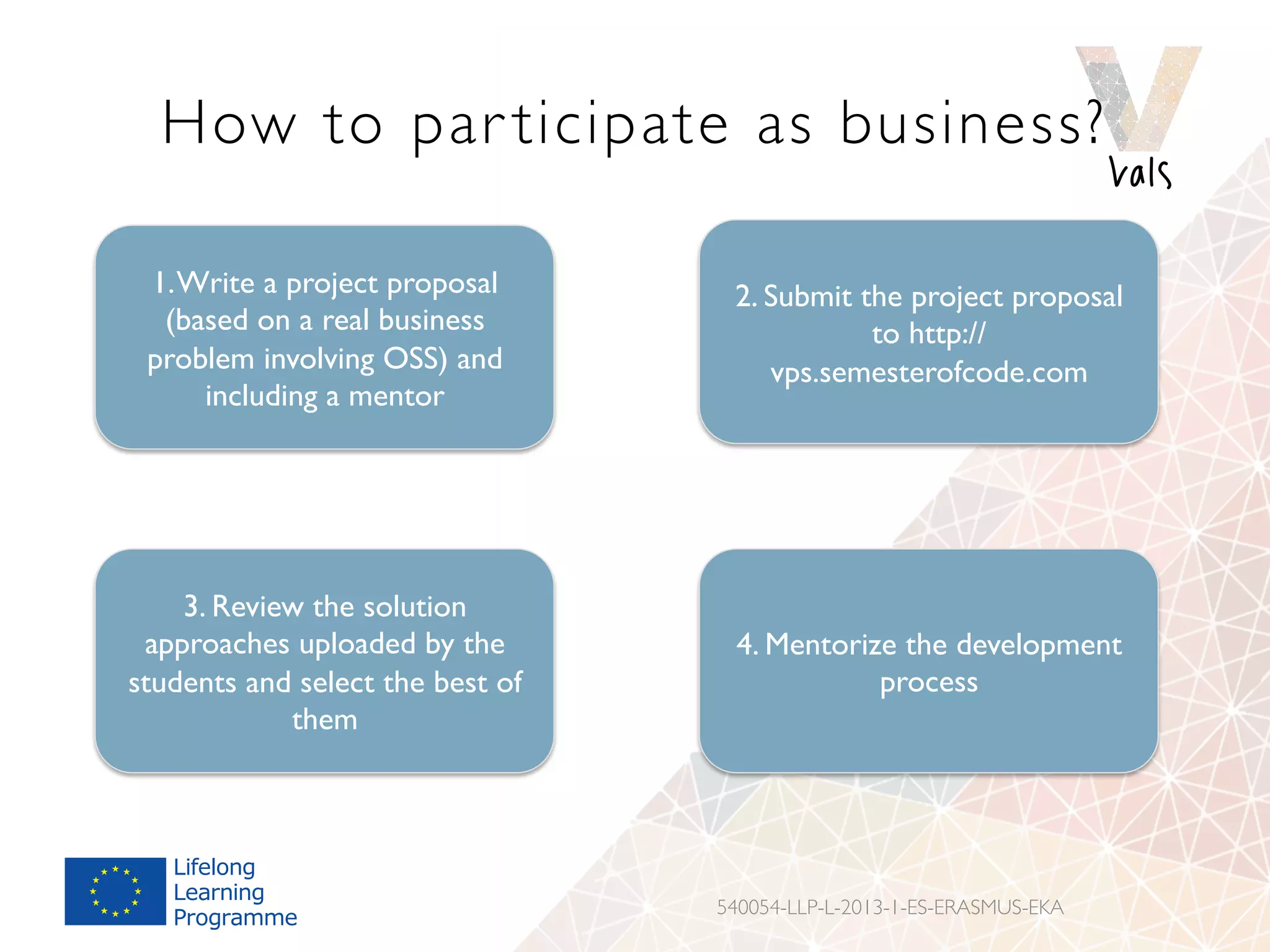 How to par ticipate as business?
540054-LLP-L-2013-1-ES-ERASMUS-EKA
1.Write a project proposal
(based on a real business
problem involving OSS) and
including a mentor
2. Submit the project proposal
to http://
vps.semesterofcode.com
3. Review the solution
approaches uploaded by the
students and select the best of
them
4. Mentorize the development
process
 