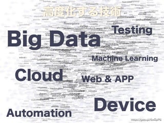 高度化する技術 
Big Data 
Testing 
Device http://goo.gl/6eCpP8 
Cloud 
Automation 
Machine Learning 
Web & APP 
 