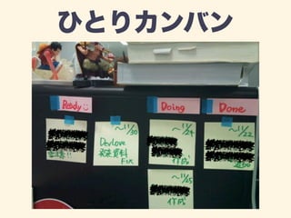 ひとりカンバン 
 