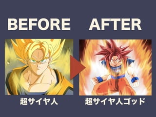 BEFORE AFTER 
超サイヤ人超サイヤ人ゴッド 
 