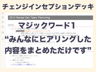 チェンジインセプションデッキ 
マジックワード1 
“みんなにヒアリングした 
内容をまとめただけです” 
 