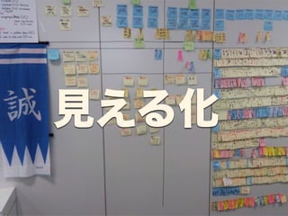 見える化 
 