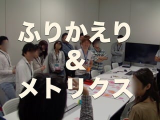 ふりかえり 
＆ 
メトリクス 
 