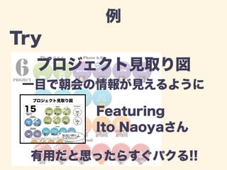 例 
Try 
プロジェクト見取り図 
一目で朝会の情報が見えるように 
Featuring 
Ito Naoyaさん 
http://goo.gl/kXHy7n 
有用だと思ったらすぐパクる!! 
 