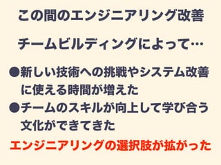 この間のエンジニアリング改善 
チームビルディングによって… 
●新しい技術への挑戦やシステム改善 
　に使える時間が増えた 
●チームのスキルが向上して学び合う 
　文化ができてきた 
エンジニアリングの選択肢が拡がった 
 