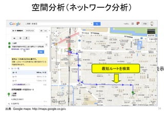 空間分析（ネットワーク分析）
16
最適なルートを調べてくれる
帰宅支援マップ
勤務地，自宅を入力
災害時の危険状況重ね合せ
３．緊急時の対策へ活用
安全な帰宅ルートの提案
避難所や病院の位置の表示
災害時
の
危険度
帰宅
ルート
位置情報
災害時の帰宅ルート
最短ルートを検索
出典 Google maps: http://maps.google.co.jp/ｃ
 