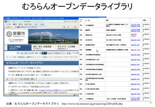 むろらんオープンデータライブラリ
29出典：むろらんオープンデータライブラリ http://www.city.muroran.lg.jp/main/org2260/odlib.php
 