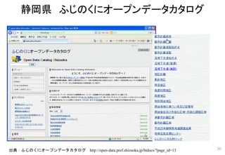 静岡県 ふじのくにオープンデータカタログ
30出典：ふじのくにオープンデータカタログ http://open-data.pref.shizuoka.jp/htdocs/?page_id=13
 