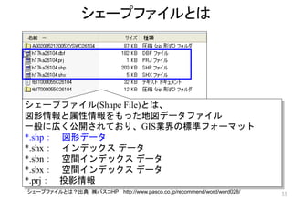 シェープファイルとは
33
シェープファイル(Shape File)とは、
図形情報と属性情報をもった地図データファイル
一般に広く公開されており、GIS業界の標準フォーマット
*.shp： 図形データ
*.shx： インデックス データ
*.sbn： 空間インデックス データ
*.sbx： 空間インデックス データ
*.prj： 投影情報
シェープファイルとは？出典 ㈱パスコHP http://www.pasco.co.jp/recommend/word/word028/
 