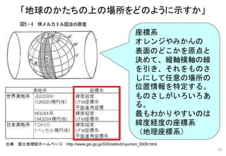 座標系
オレンジやみかんの
表面のどこかを原点と
決めて、縦軸横軸の線
を引き、それをものさ
しにして任意の場所の
位置情報を特定する。
ものさしがいろいろあ
る。
最もわかりやすいのは
緯度経度の座標系
（地理座標系）
出典 国土地理院ホームページ http://www.gsi.go.jp/GIS/stdind/nyumon_0930.html
「地球のかたちの上の場所をどのように示すか」
36
 