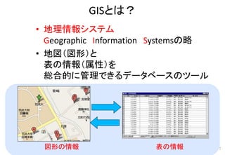 GISとは？
7
• 地理情報システム
Geographic Information Systemsの略
• 地図（図形）と
表の情報（属性）を
総合的に管理できるデータベースのツール
図形の情報 表の情報
 
