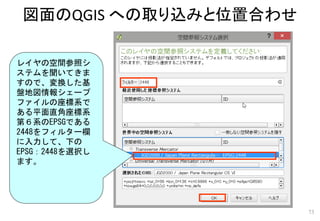 図面のQGIS への取り込みと位置合わせ
73
レイヤの空間参照シ
ステムを聞いてきま
すので、変換した基
盤地図情報シェープ
ファイルの座標系で
ある平面直角座標系
第６系のEPSGである
2448をフィルター欄
に入力して、下の
EPSG：2448を選択し
ます。
 