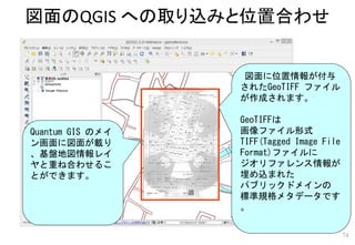 図面のQGIS への取り込みと位置合わせ
74
図面に位置情報が付与
されたGeoTIFF ファイル
が作成されます。
GeoTIFFは
画像ファイル形式
TIFF(Tagged Image File
Format)ファイルに
ジオリファレンス情報が
埋め込​​まれた
パブリックドメインの
標準規格メタデータです
。
Quantum GIS のメイ
ン画面に図面が載り
、基盤地図情報レイ
ヤと重ね合わせるこ
とができます。
 