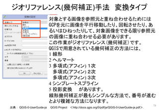 ジオリファレンス(幾何補正)手法 変換タイプ
78
対象とする画像を参照元と重ね合わせるためには
GCPを元に画像を平行移動したり、回転させたり、あ
るいはひねったりして、対象画像をできる限り参照元
の画像に重ね合わせる必要があります。
この作業がジオリファレンス(幾何補正)です。
QGISで用意されている幾何補正の方法には、
1 線形
2 ヘルマート
3 多項式(アフィン) １次
多項式(アフィン) ２次
多項式(アフィン) ３次
4 シンプレートスプライン
5 投影変換 があります。
線形幾何補正が最もシンプルな方法で、番号が進む
とより複雑な方法になります。
出典： QGIS-0-UserGuide-ja QGIS Project ＜http://docs.qgis.org/0/pdf/ja/QGIS-0-UserGuide-ja.pdf＞．
 