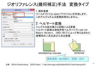 ジオリファレンス(幾何補正)手法 変換タイプ
80
1 線形変換
ワールドファイル(geotiffファイル）を作成します。
このアルゴリズムは変換処理はしません。
2 ヘルマート変換
シンプルな拡大縮小と回転による変換
ヘルマート変換は測地学者ヘルマート(Friedrich
Robert Helmert, 1843-1917)によって考え出された
座標系の二次元及び三次元変換
出典： QGIS-0-UserGuide-ja QGIS Project ＜http://docs.qgis.org/0/pdf/ja/QGIS-0-UserGuide-ja.pdf＞．
線形変換（拡大縮小、回転）のみ
 