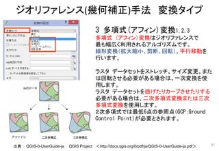 ジオリファレンス(幾何補正)手法 変換タイプ
81
3 多項式(アフィン)変換1,2,3
多項式 (アフィン)変換はジオリファレンスで
最も幅広く利用されるアルゴリズムです。
線形変換（拡大縮小、剪断、回転）、平行移動を
行います。
ラスタ データセットをストレッチ、サイズ変更、また
は回転させる必要がある場合は、一次変換を使
用します。
ラスタ データセットを曲げたりカーブさせたりする
必要がある場合は、二次多項式変換または三次
多項式変換を使用します。
２次多項式では最低6点の参照点（GCP：Ground
Control Point）が必要とされます。
出典： QGIS-0-UserGuide-ja QGIS Project ＜http://docs.qgis.org/0/pdf/ja/QGIS-0-UserGuide-ja.pdf＞．
 