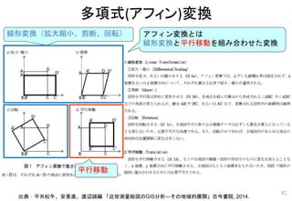 多項式(アフィン)変換
82
出典：平井松午、安里進、渡辺誠編 「近世測量絵図のGIS分析―その地域的展開」古今書院, 2014.
アフィン変換とは
線形変換と平行移動を組み合わせた変換
線形変換（拡大縮小、剪断、回転）
平行移動
 