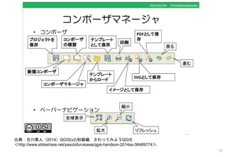 出典：古川泰人（2014）QGIS(v2)初級編 さわってみようQGIS
＜http://www.slideshare.net/yasutofurukawa/qgis-handson-2014ss-36489774＞．
91
 