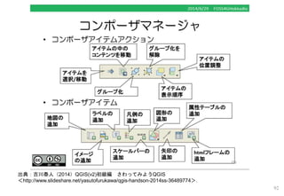 出典：古川泰人（2014）QGIS(v2)初級編 さわってみようQGIS
＜http://www.slideshare.net/yasutofurukawa/qgis-handson-2014ss-36489774＞．
92
 