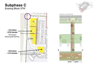 Subphase C
~3-4 story
~218 homes
~4-8 story
~113 homes
~618 space
below-grade parking
Existing Block 37W
 